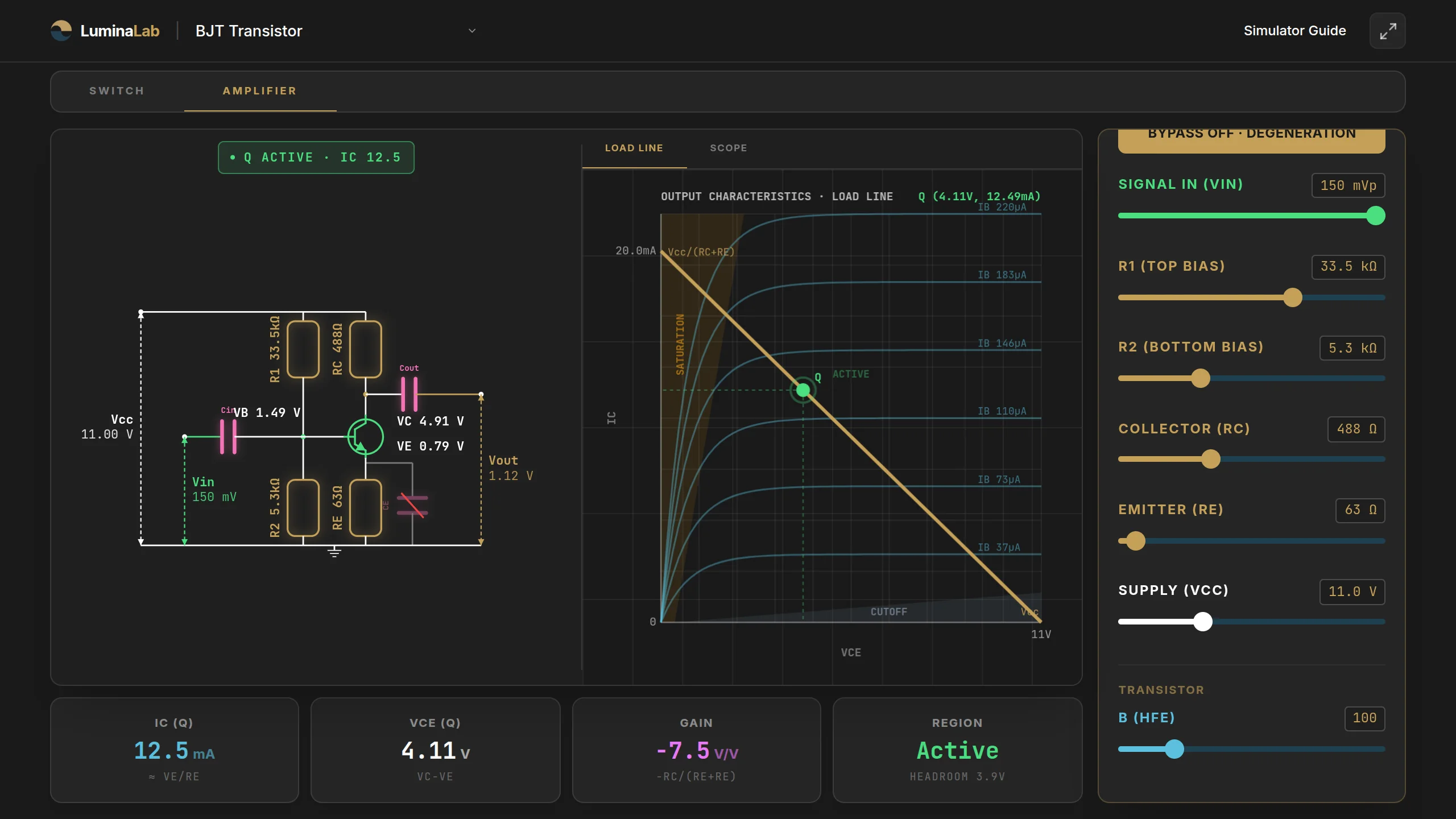 Interfaccia di Transistor BJT: laboratorio virtuale